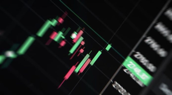 Choosing the Right Lot Size in Forex Trading Exchange stock live chart