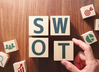 SWOT word on wood