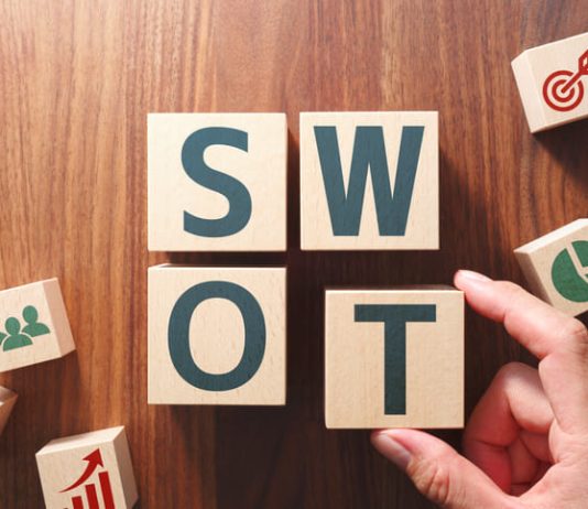 Methods to Navigate Complexity: SWOT Analysis SWOT word on wood