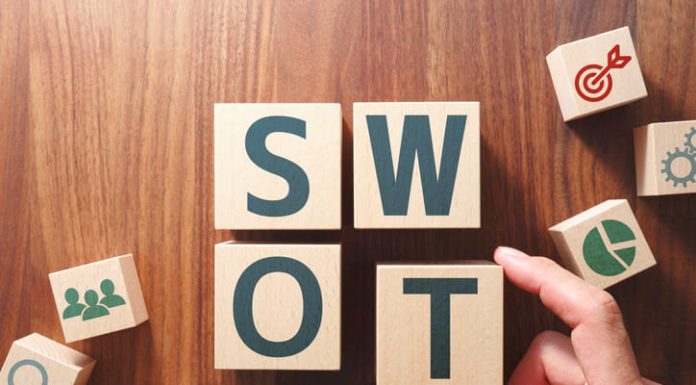 SWOT word on wood