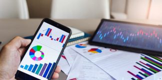 Sharesight App Review 2024​​ Tracking investment