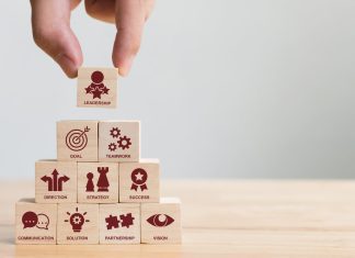 Perfect MDM Solution for Your Organization