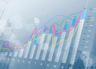 Business growth