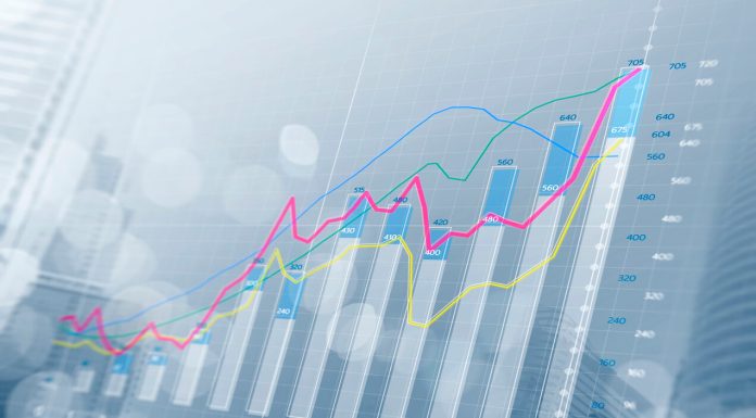 WeOnAsset Achieves Global User Satisfaction in the Finance Industry Business growth