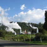 manufacturing company in mexico