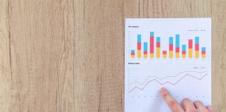 Achieve Financial Security