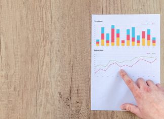 Achieve Financial Security