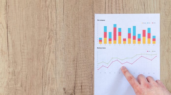 How to Achieve Financial Security Achieve Financial Security