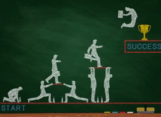 Leadership and Team Management: The Key to Success Leadership and team management for success