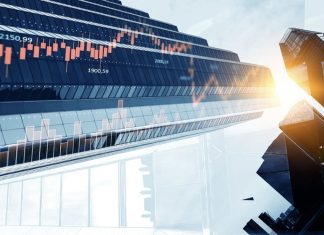 Global financial markets