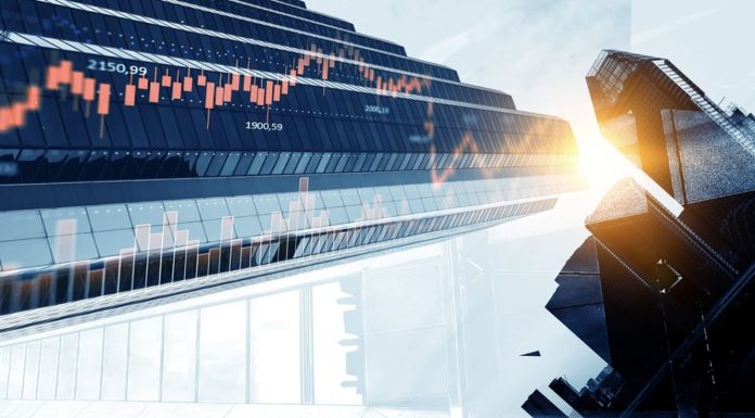 Global financial markets