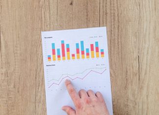 Business graph