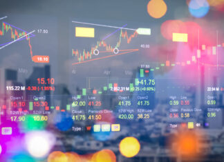 Volatile Market
