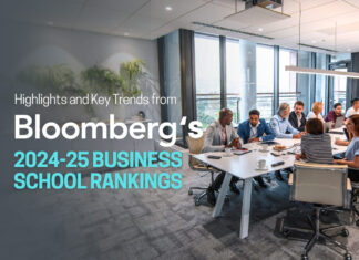 Highlights and Key Trends from Bloomberg’s 2024-25 Business School Rankings Bloomberg