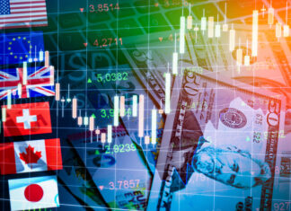 Forex Markets Currency Trading