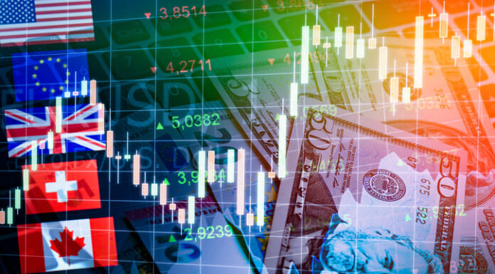 Forex Markets Currency Trading