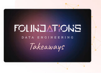 Foundations 2024: