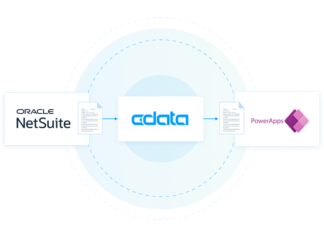 Automate Real-Time Purchase Order