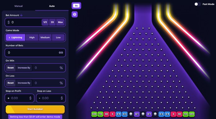 Plinko: A Modern Tribute to the Classic Drop-and-Win Sensation Plinko
