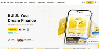A Guide to BYDFi Cryptocurrency Trading BUIDL YOur Dream Finance