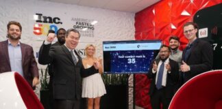 Just Leaked: Robert Nikic Has a Secret Circle of Winners Franchise/ Circle of Winners