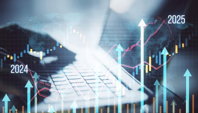 Bullish Sentiment at Its Peak