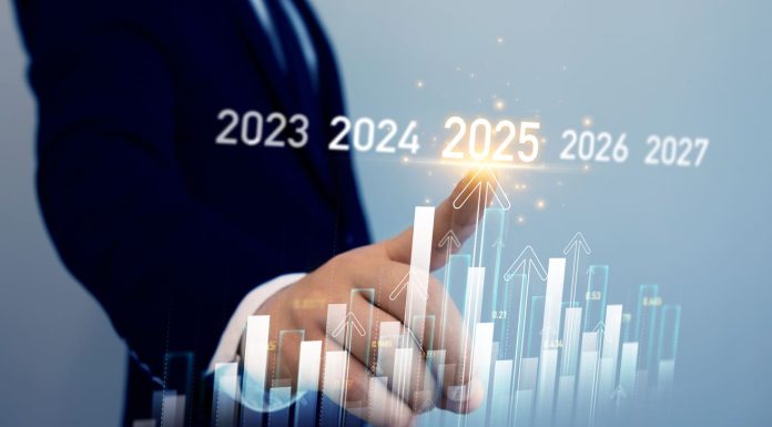 Business Insights: The Current Opportunities and Challenges in Investments and Innovations 2025 New plans,goals and visions in business for new year 2025