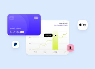 Building a top-notch FinTech site: 12 key UX/UI design insights from Goodface
