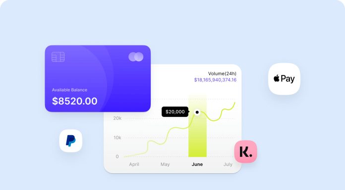Building a top-notch FinTech site: 12 key UX/UI design insights from Goodface