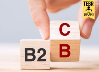 Hand change wooden cube block from B2C to B2B. E Commerce, marketing and strategy
