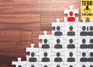 Hierarchy in Corporate Structures