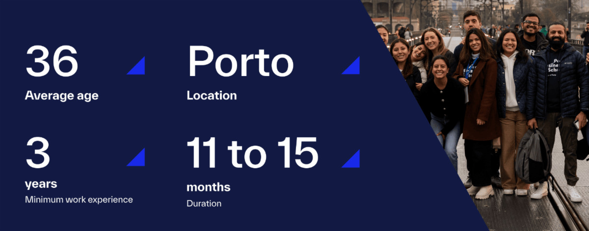 Porto Business School