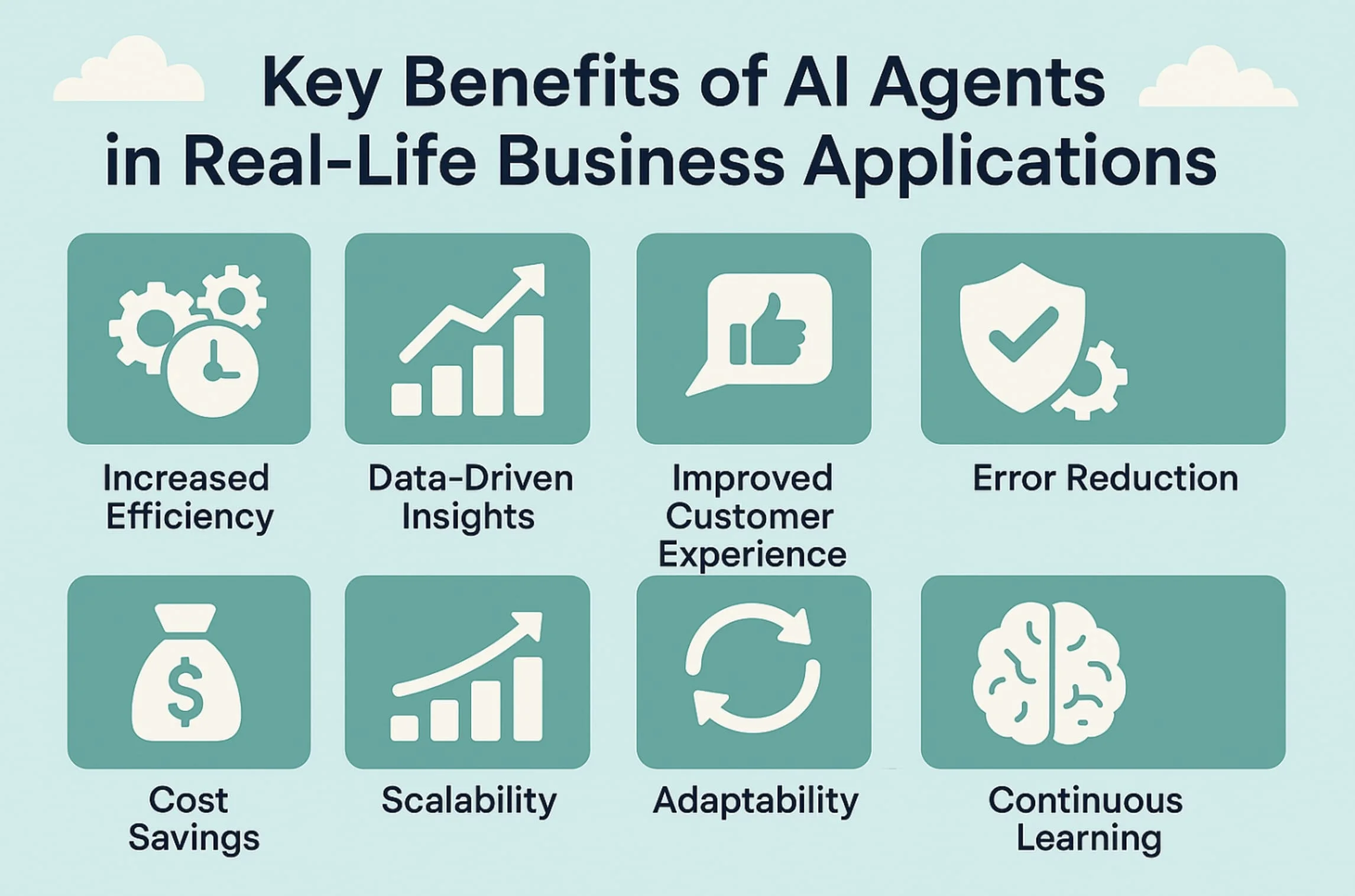 Key Benefits of AI Agents in Real-Life Applications