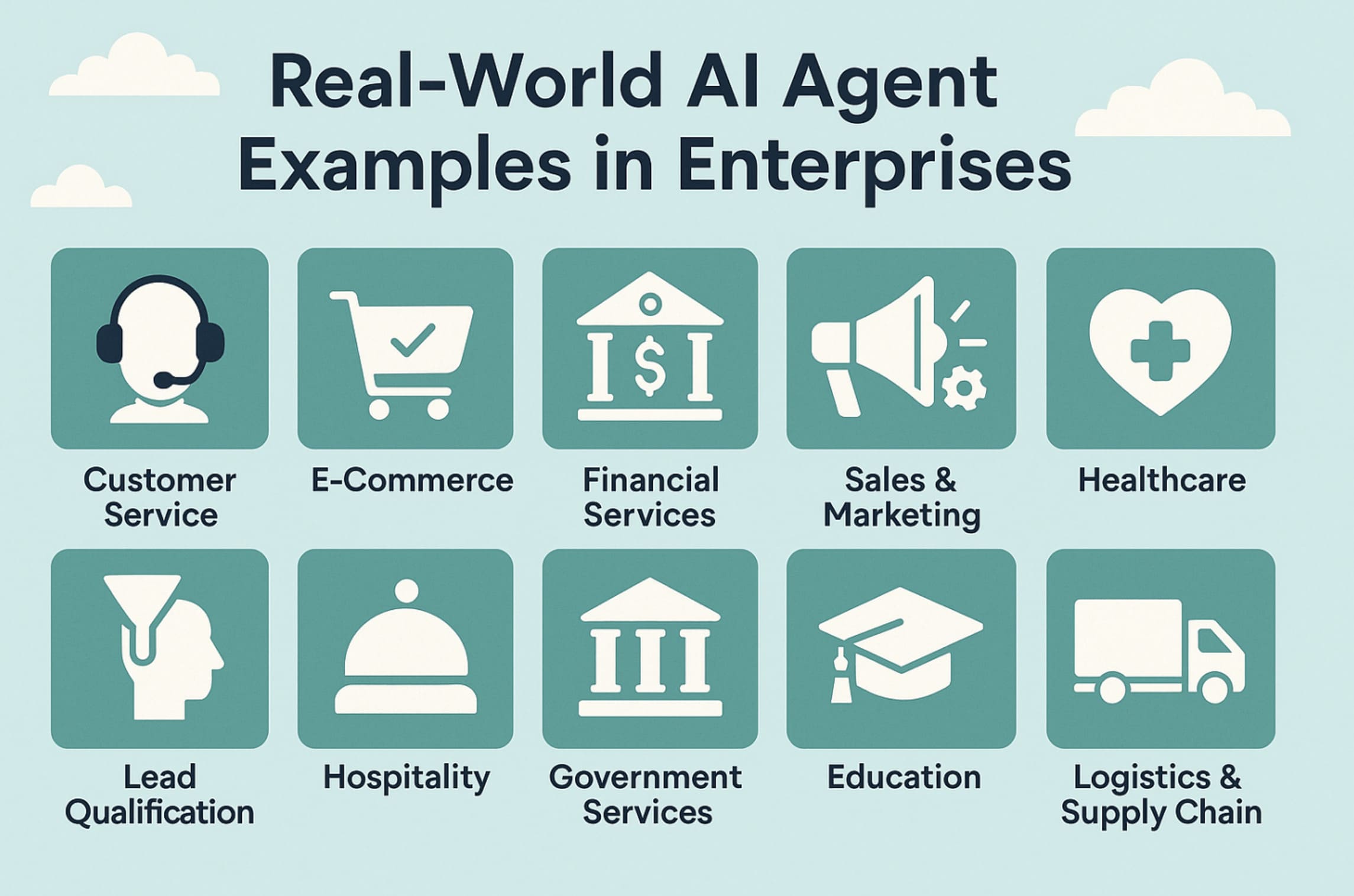 Real-World AI Agents Examples in Enterprises