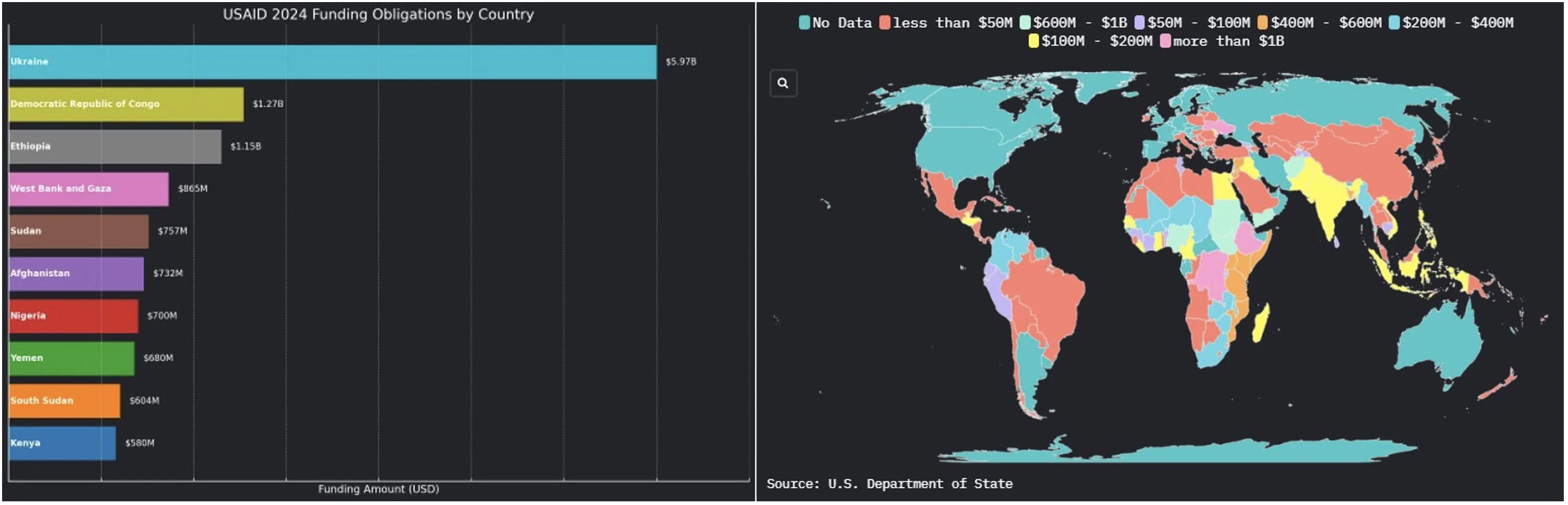 Map of USAID 2024 Funding Obligations for Humanitarian