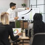 What Influences ERP Software Development Cost: A Complete Guide Team of diverse attentive mixed race business people listening their middle aged male bearded indian chief showing dynamics of key ecological global problems or world market using digital wall screen and ERP software