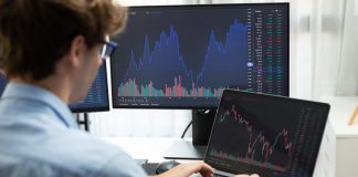 Top 5 Momentum Indicators Every Day Trader Should Know Day trading / trader