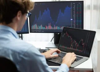 Day trading / trader