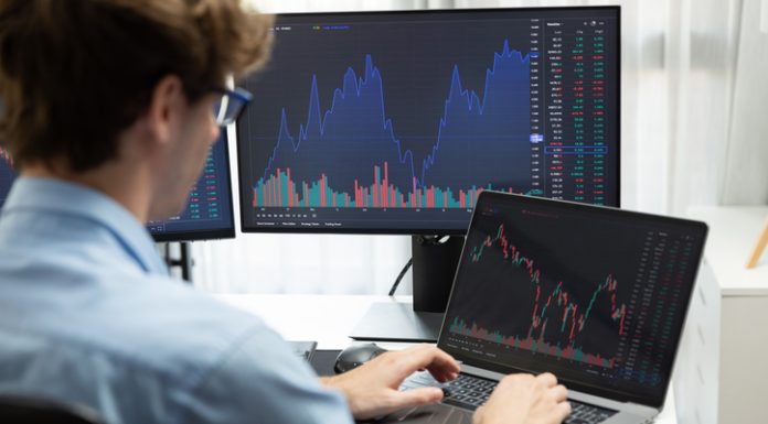 Day trading / trader