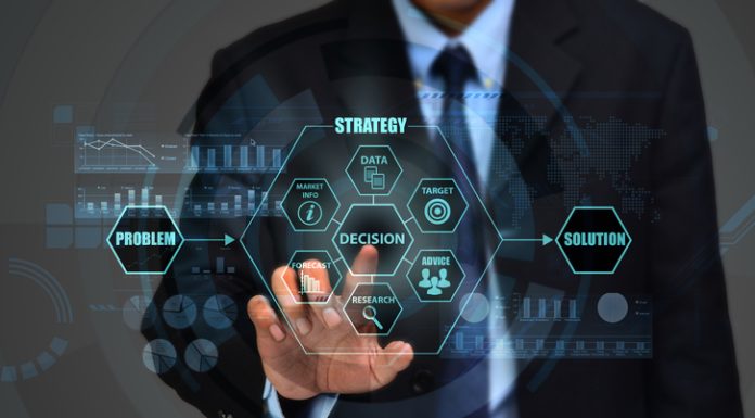 The concept of making corporate decision to solve business problem with the use of smart model