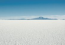 Battery Supply Chains and Buenos Aires Role in the Lithium Boom