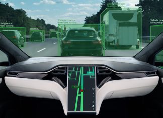 Data Annotation in Self Driving Car
