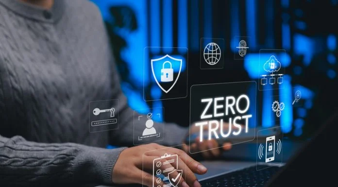 Why User Privilege Control is Key to Zero-Trust Security User Privilege Control to Zero trust cybersecurity and data protection concept.