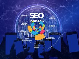 How to Improve E-Commerce SEO: A Complete Guide E-Commerce SEO marketing