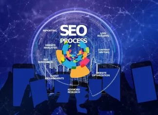E-Commerce SEO marketing