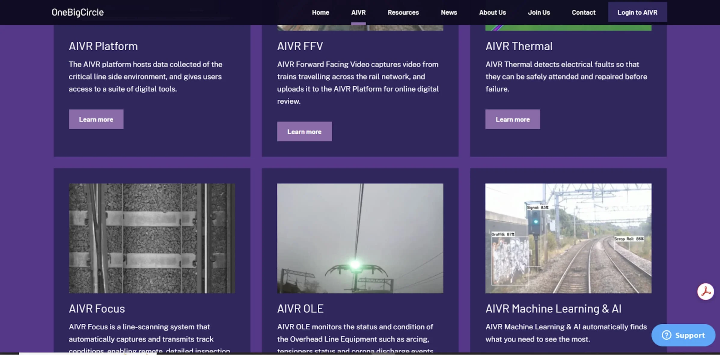 One Big Circle’s AIVR