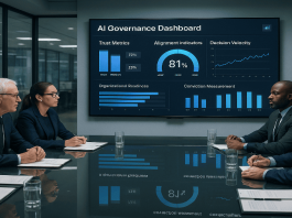 The boardroom framework for governing AI transformation with precision
