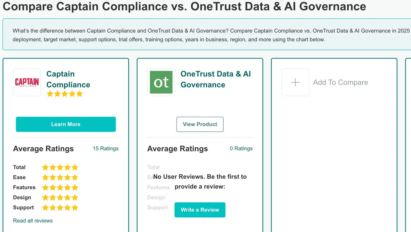 Comparative analysis