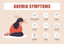 Anemia symptoms