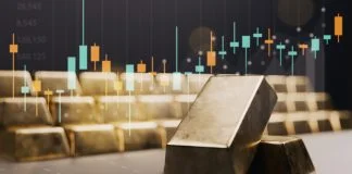 Why Alternative Options Like Gold Are Becoming a Safer Financial Option in 2025 Gold Are Becoming a Safer Financial Option